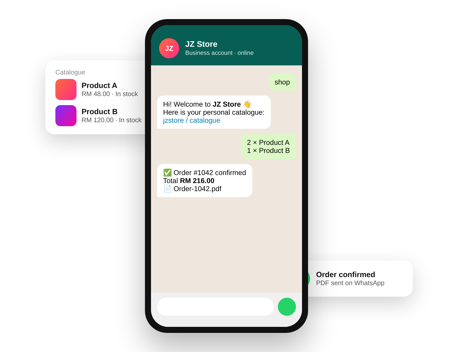 JZ Store - WhatsApp store by JzFlare